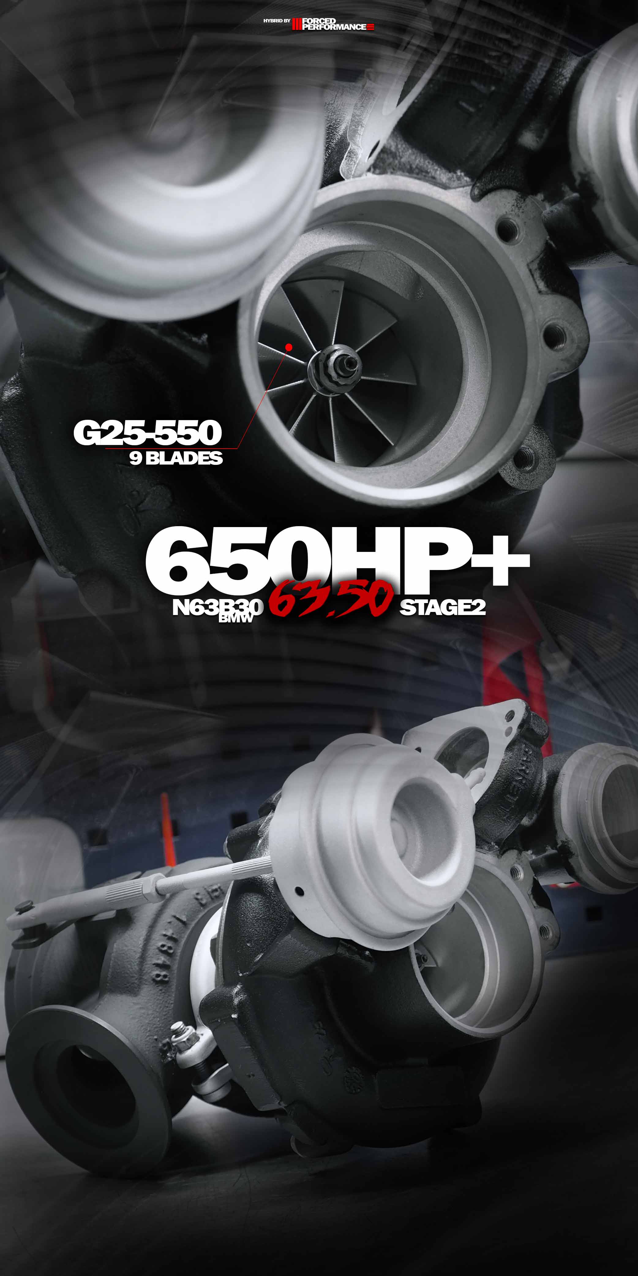 Гибридная турбин для BMW N63 с потенциалом в 650 hpr